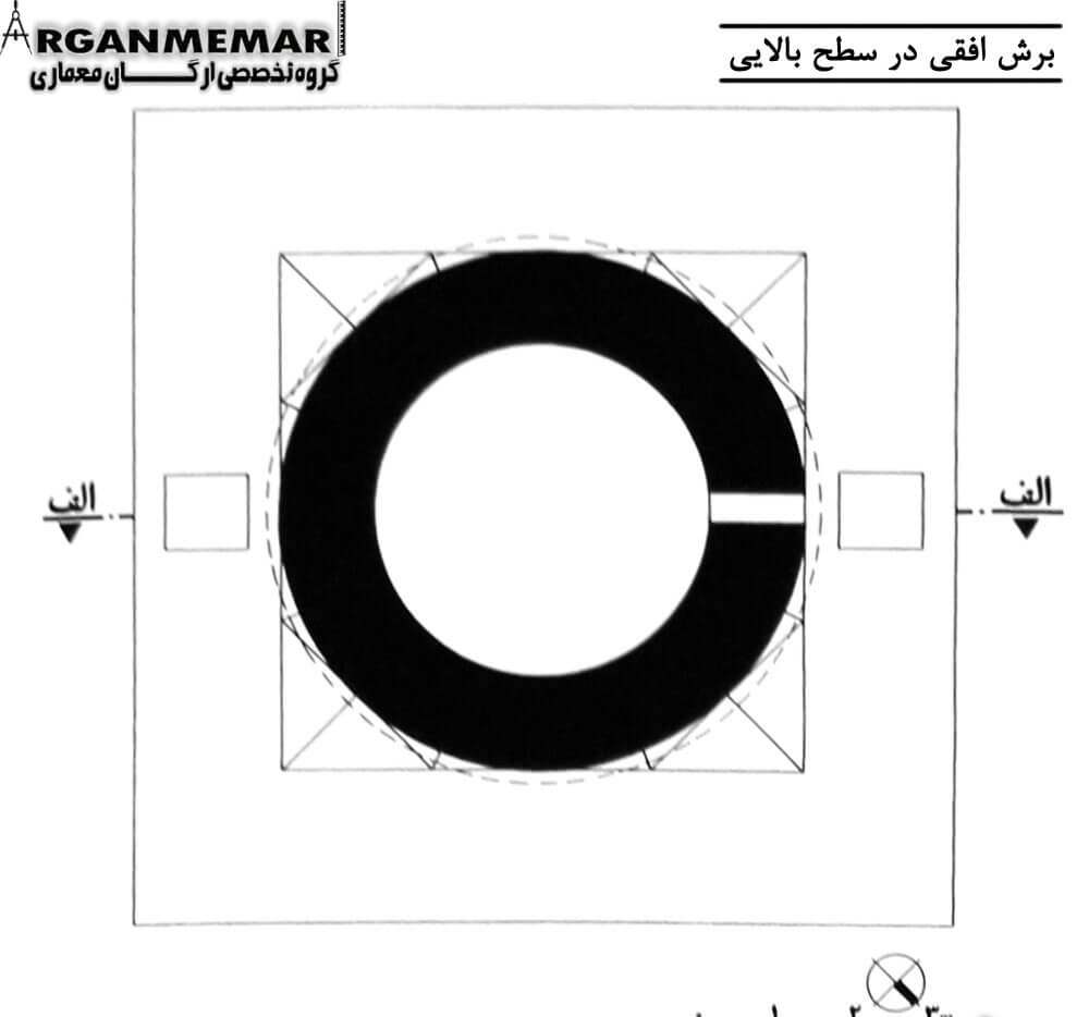 آرامگاه حمدالله مستوفي